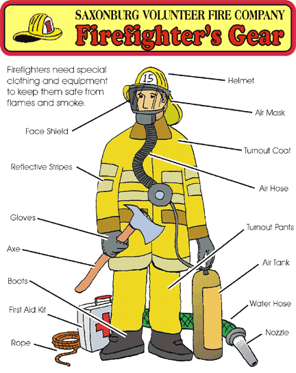 Fire Fighting Tools And Equipment